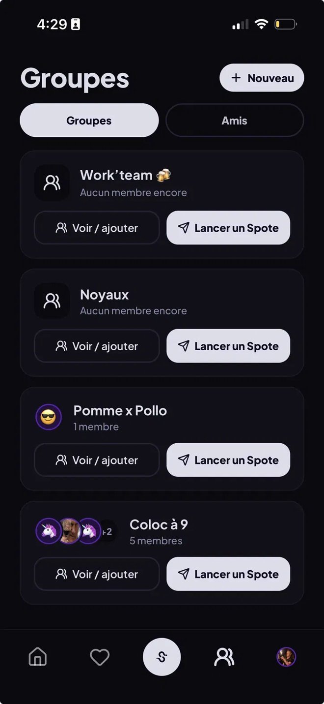 Liste des groupes Spote